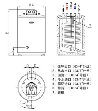 承压式保温水箱烤漆银色系列内部结构图